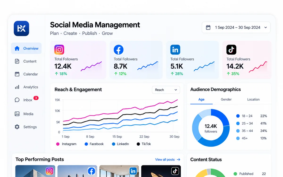 Social media management dashboard
